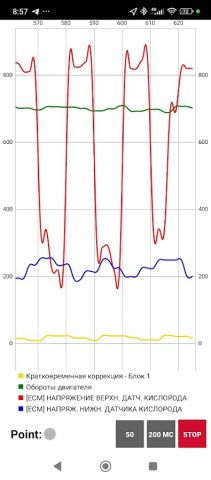 OliviaDrive OBD2 Car Scanner для Android — скриншот 3
