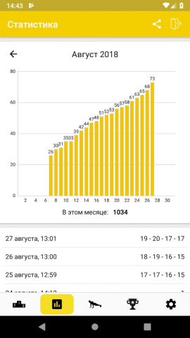 Отжимания за 21 день для Android — скриншот 2