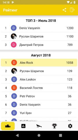 Отжимания за 21 день для Android — скриншот 5