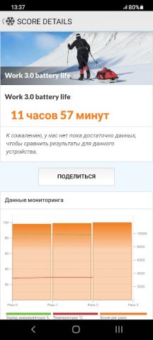PCMark for Android Benchmark для Android — скриншот 3