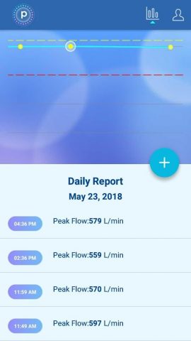 Peak.me для Android — скриншот 1