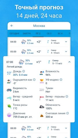 Погода 14 дней — Метеоред для Android — скриншот 3