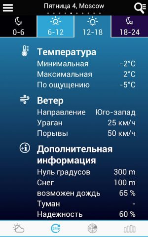Погода в России для Android — скриншот 2