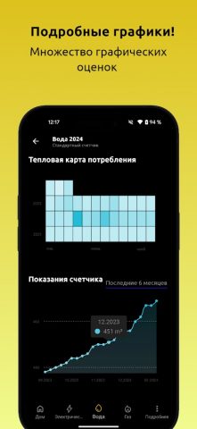 Показания счетчиков для Android — скриншот 3