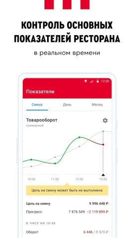 Pro.Business для Android — скриншот 1