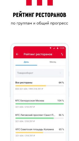 Pro.Business для Android — скриншот 2