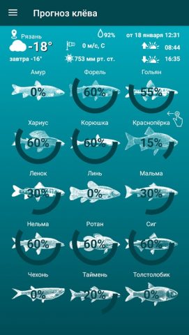 Прогноз Клева, Рыбацкие Точки для Android — скриншот 2