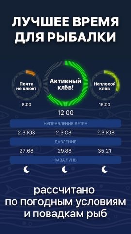 Прогноз клёва — ТипТоп Рыбалка для Android — скриншот 2