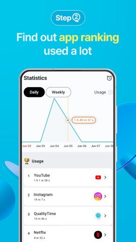 QualityTime — Экранное время для Android — скриншот 3