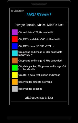 РФ Калькулятор для Android — скриншот 3