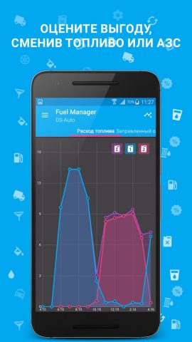 Расход Топлива — Fuel Manager для Android — скриншот 4