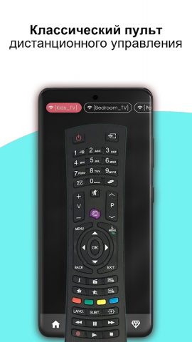Remote Control for Vestel TV для Android — скриншот 1