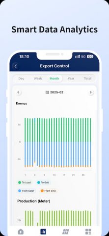 S-Miles Enduser для Android — скриншот 3