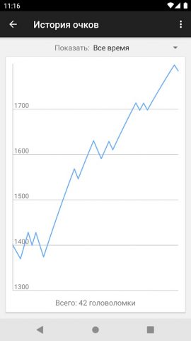 Шахматные головоломки для Android — скриншот 4