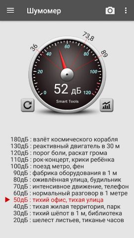 Шумомер : Sound Meter для Android — скриншот 1
