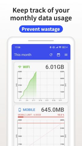 Счетчик трафика для Android — скриншот 1
