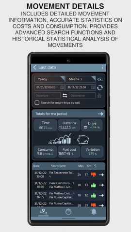 SmartControl OBD2: Car Scanner для Android — скриншот 3