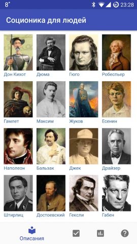 Соционика для людей для Android — скриншот 1