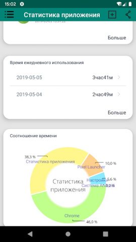 Статистика приложения для Android — скриншот 2