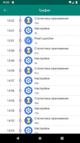 Статистика приложения для Android — скриншот 4