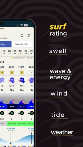 Surf-Forecast.com для Android — скриншот 3