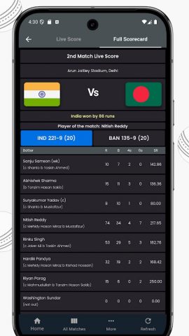 Indian T20 Live Cricket Score для Android — скриншот 2