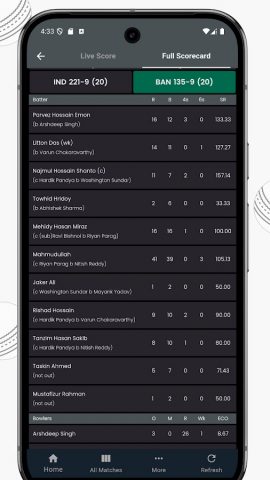 Indian T20 Live Cricket Score для Android — скриншот 3