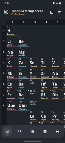 Таблица Менделеева: Химия для Android — скриншот 1