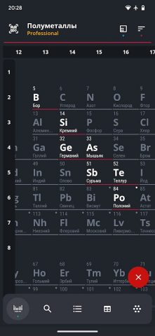 Таблица Менделеева: Химия для Android — скриншот 5