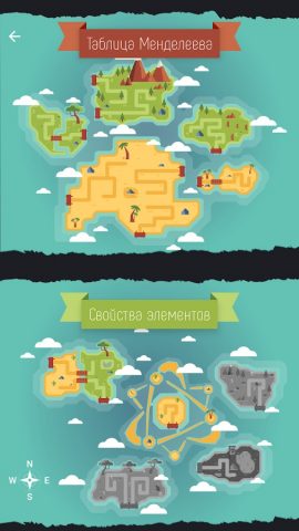 Таблица Менделеева — Игра для Android — скриншот 2