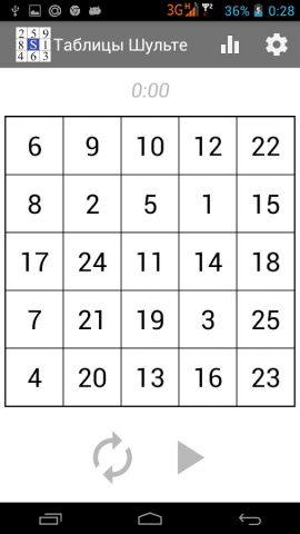 Таблицы Шульте для Android — скриншот 1