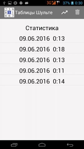 Таблицы Шульте для Android — скриншот 4