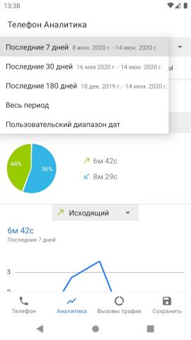 Телефон Аналитика для Android — скриншот 2