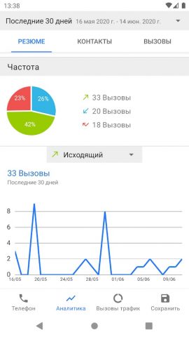 Телефон Аналитика для Android — скриншот 3