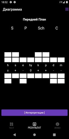 Тест Сонди для Android — скриншот 5