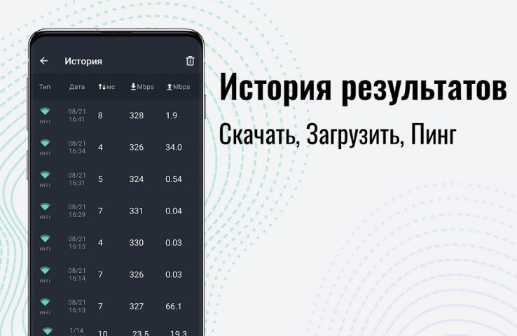 Тест скорость интернета для Android — скриншот 2