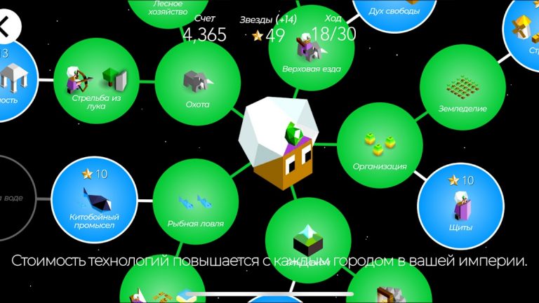 The Battle of Polytopia — скриншот 4