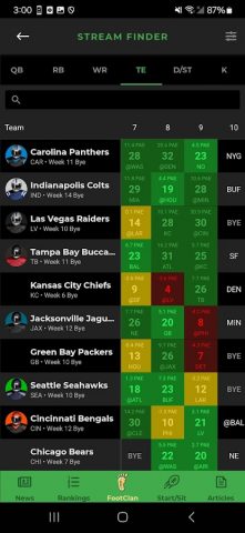 Fantasy Footballers для Android — скриншот 5