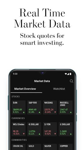 The Wall Street Journal. News для Android — скриншот 5