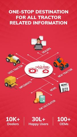 TractorJunction: Buy/Sell для Android — скриншот 1