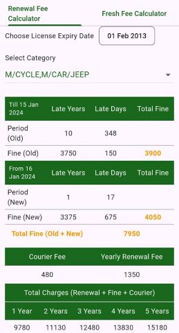 Traffic Sign Test для Android — скриншот 1