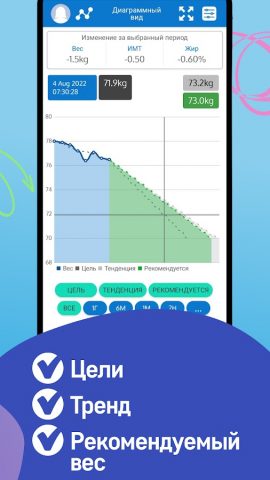 Трекер Похудения и Параметров для Android — скриншот 2