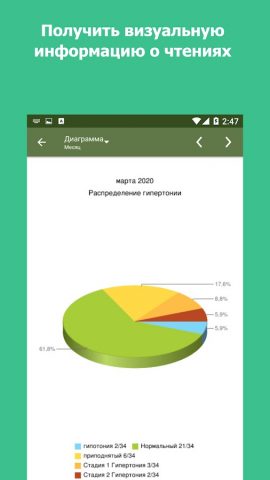 Трекер артериального давления для Android — скриншот 2