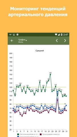 Трекер артериального давления для Android — скриншот 3