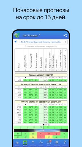 UAV Forecast для дронов для Android — скриншот 2