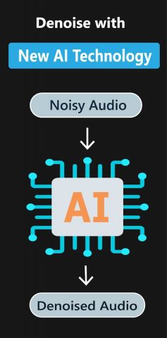 Удаление шума — Аудио и Видео. для Android — скриншот 1