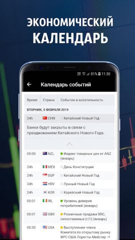 Уроки Форекс для Android — скриншот 5