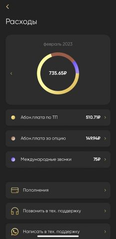 VIP Store для Android — скриншот 3