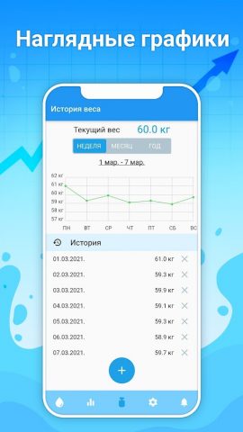 Вода — трекер воды — пить воду для Android — скриншот 4