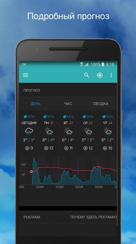 Weather Underground — скриншот 2